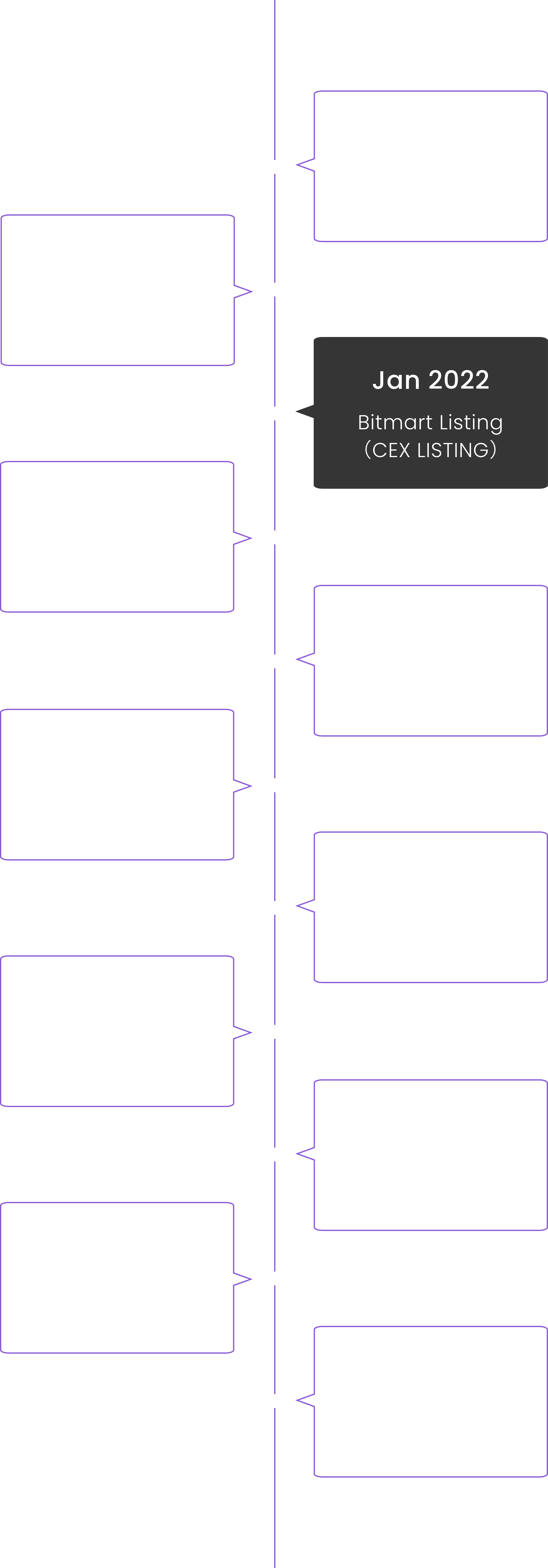 Roadmap